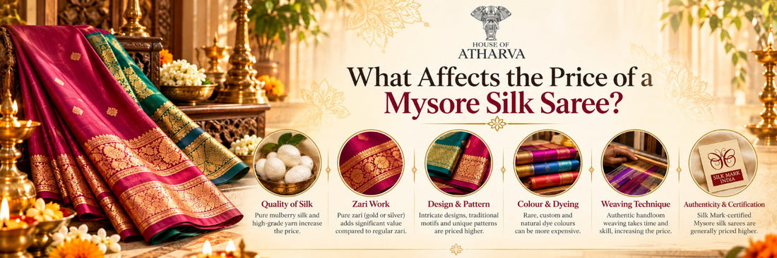 What Affects the Price of a Mysore Silk Saree?