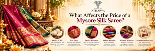 What Affects the Price of a Mysore Silk Saree?
